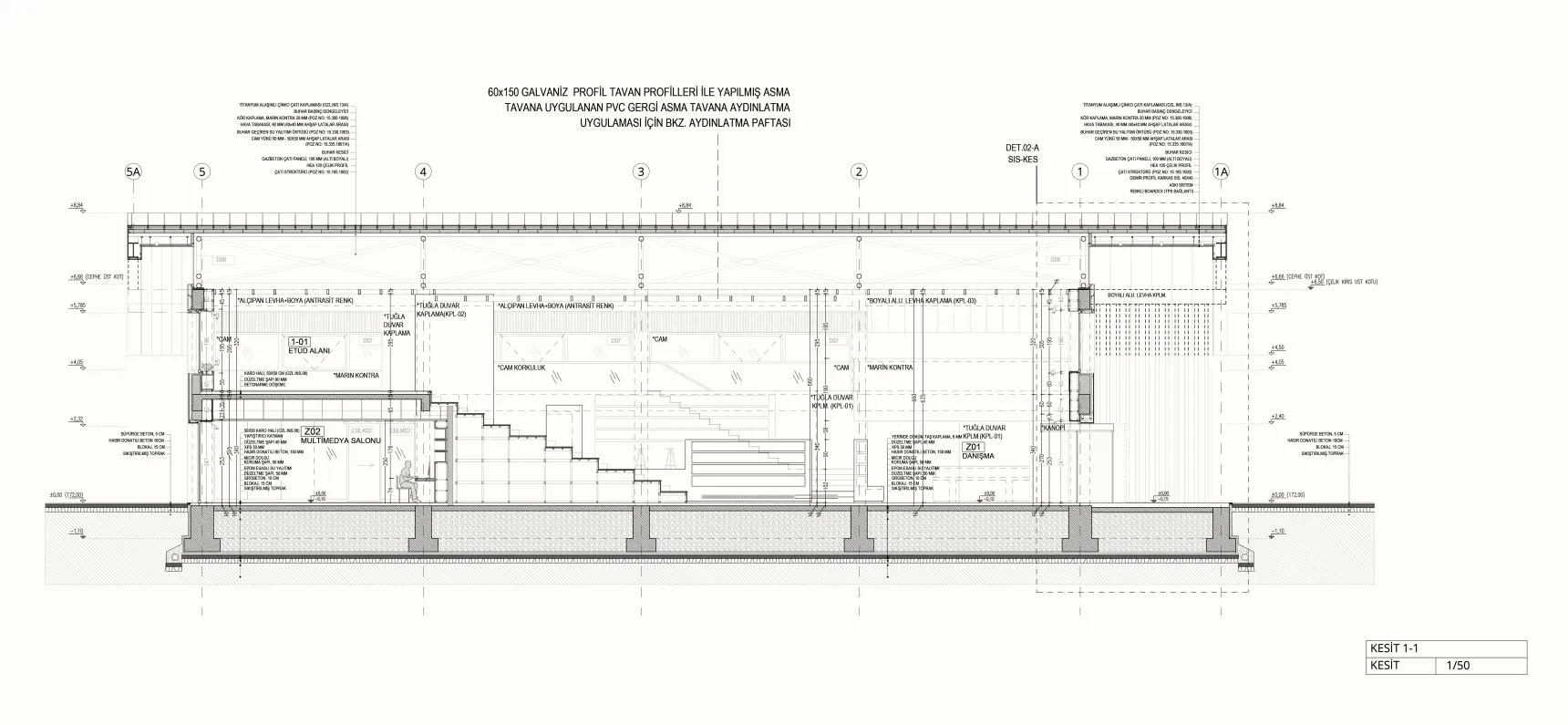 Section