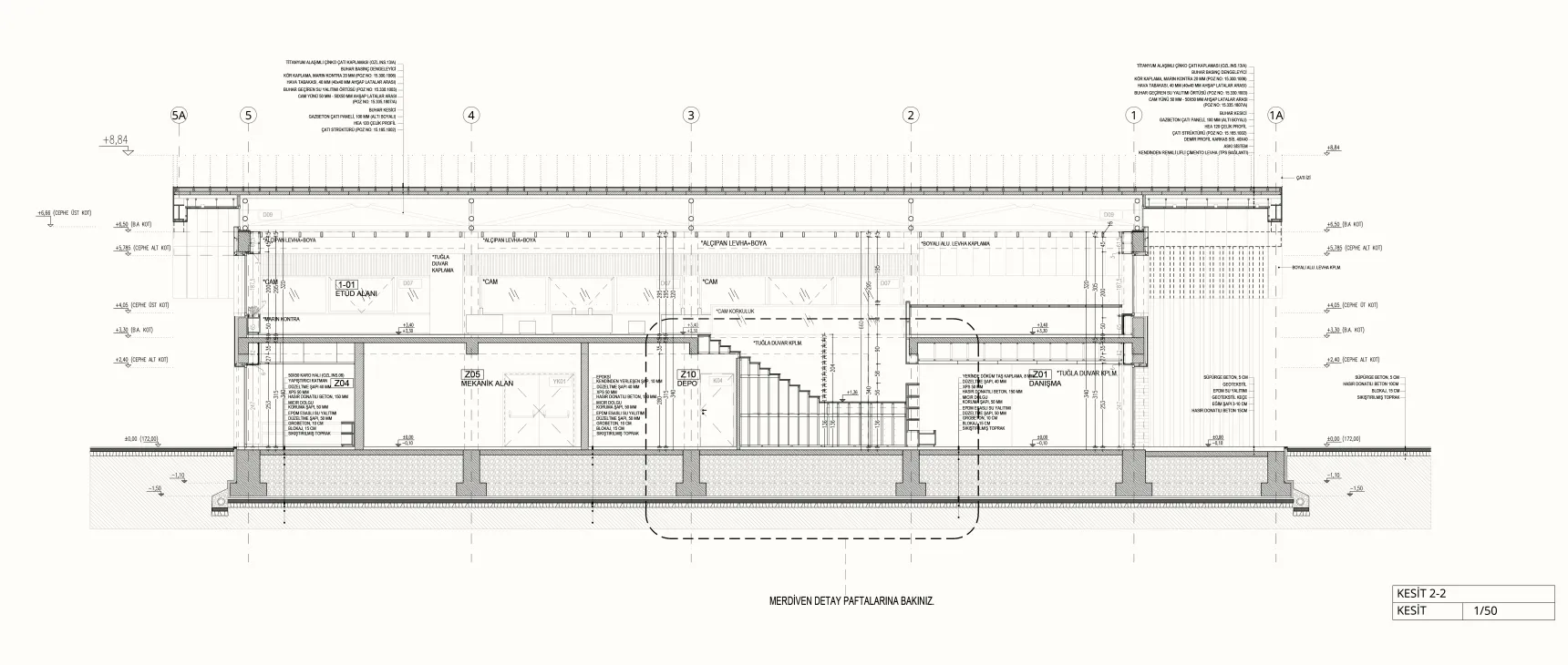 Section