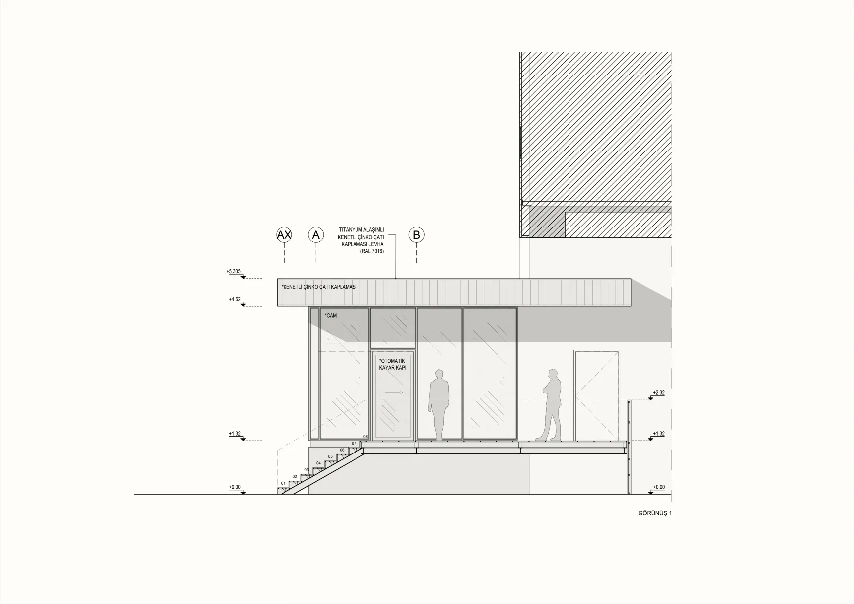 Elevation