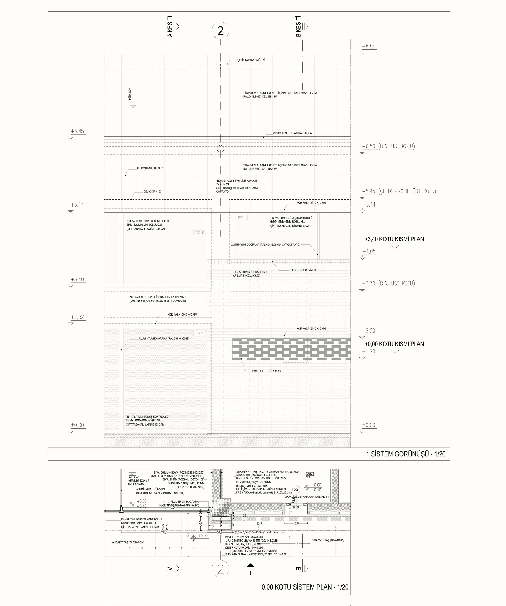 System detail