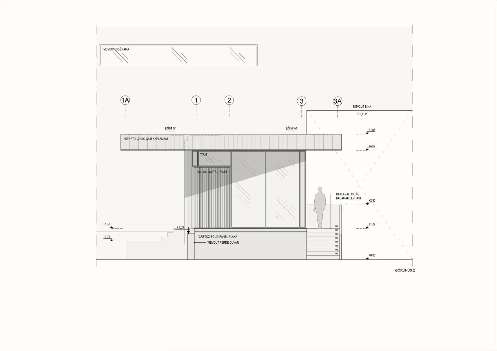 Elevation