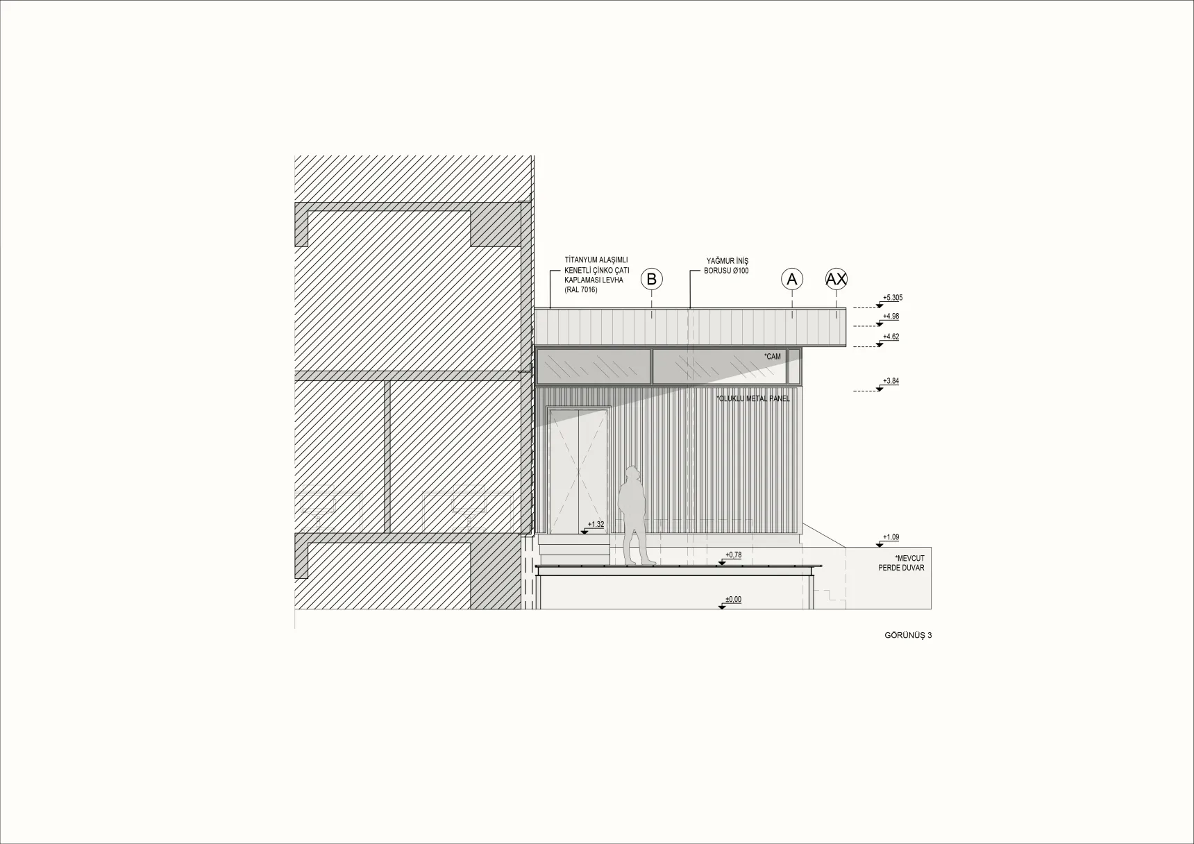 Elevation