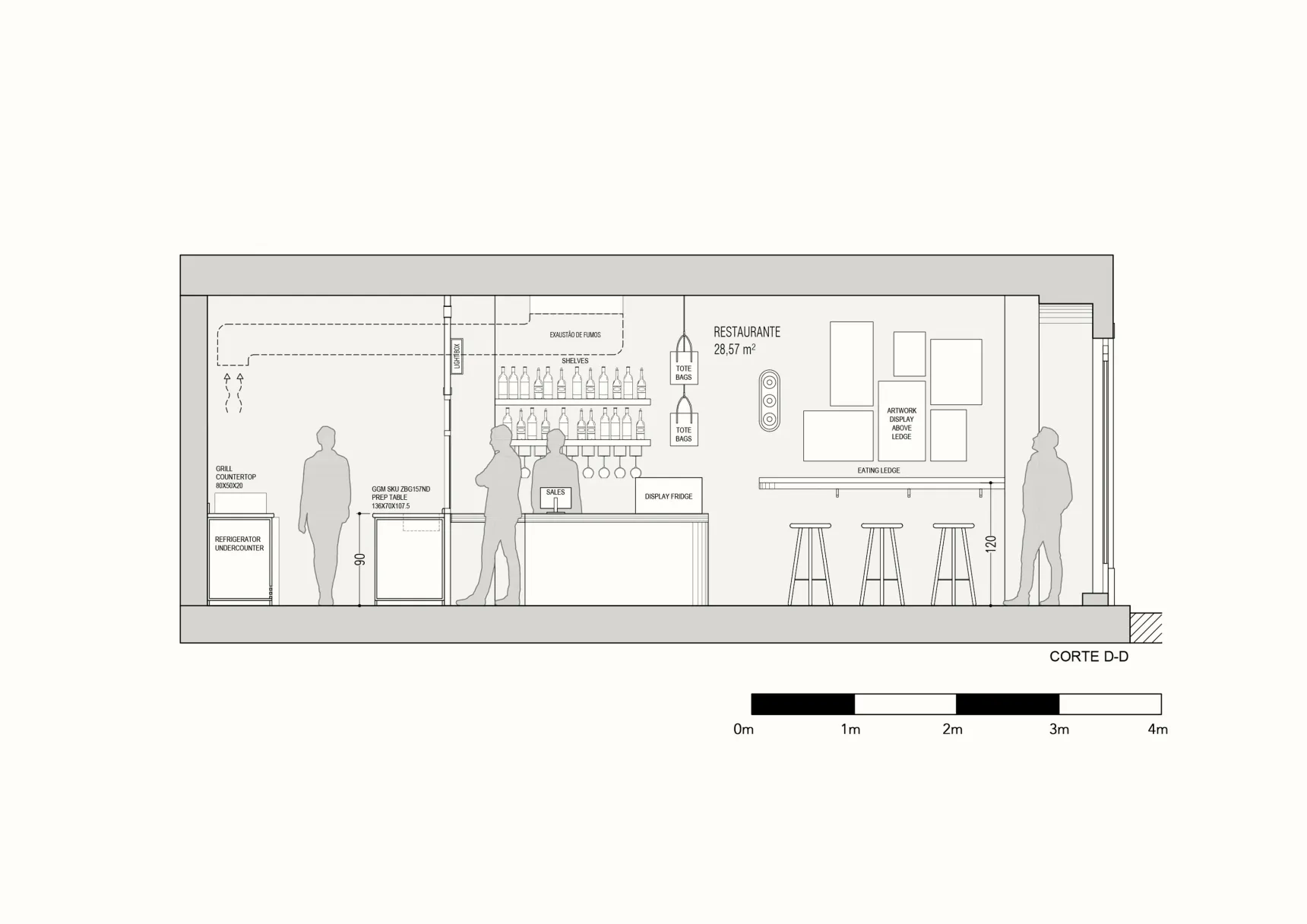 Section
