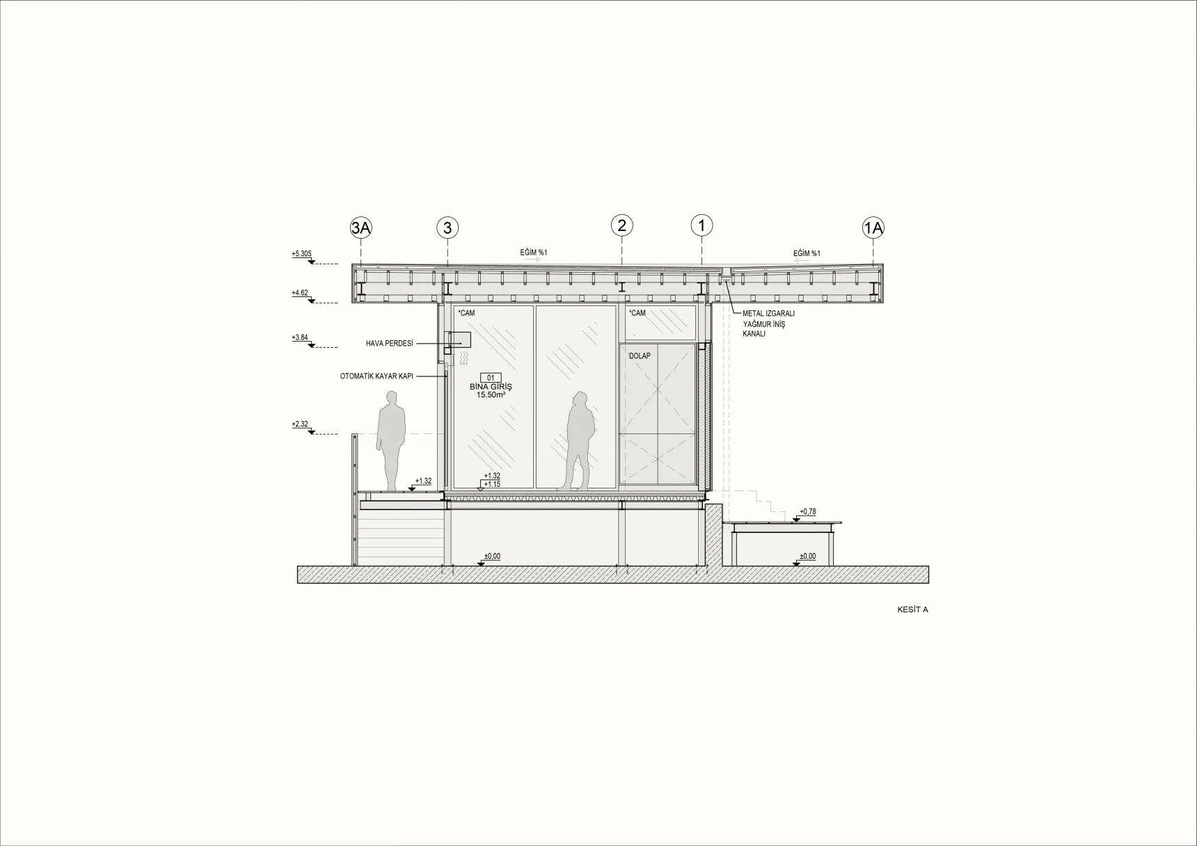 Section AA