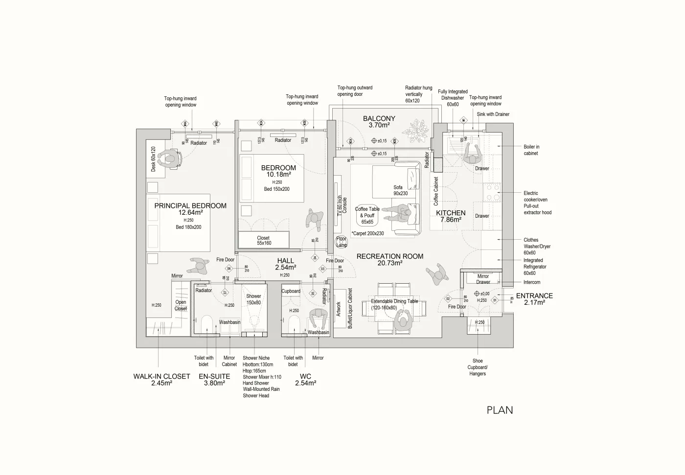 Design discussion